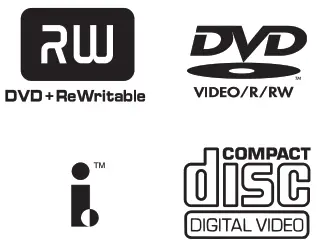 SONY RDR HX710 DVD and Harddisk Recorder - sambly