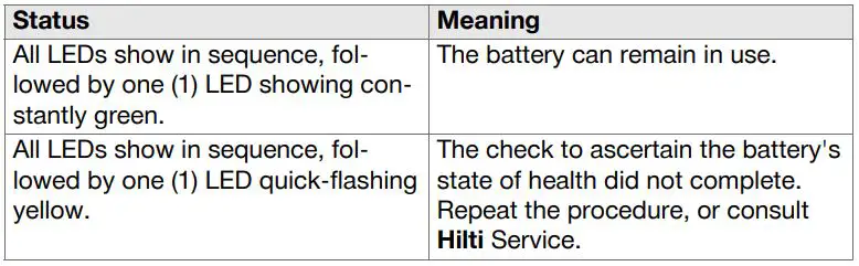 HILTI-C-4-22-Cordless-Nuron-Compact-Charger-FIG-7