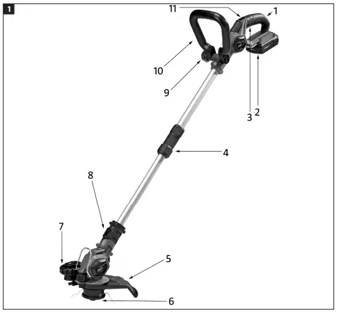 MEEC TOOLS 009533 Grass Trimmer-fig3