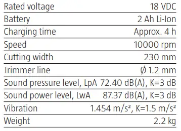 MEEC TOOLS 009533 Grass Trimmer-fig9