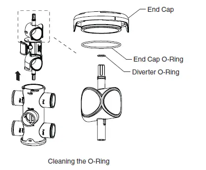 Pentair-Water-263081-Water-FullFloXF-Backwash-Valve-FIG-10