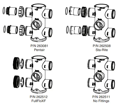 Pentair-Water-263081-Water-FullFloXF-Backwash-Valve-FIG-2