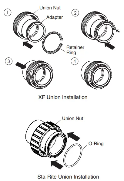 Pentair-Water-263081-Water-FullFloXF-Backwash-Valve-FIG-5