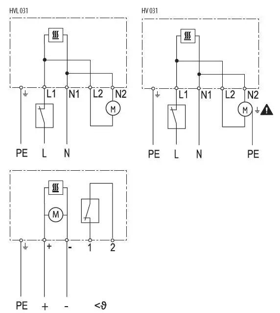 STEGO-HVL-031-Industrial-Fan-Heater-FIG-1