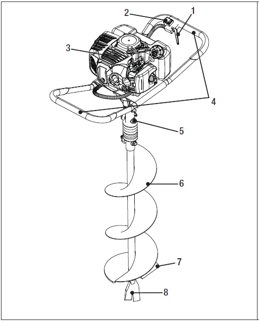 LEGEND-FORCE-201125-52-cc-2-Cycle-Gas-Powered-1-Man-Earth-Auger-fig-1