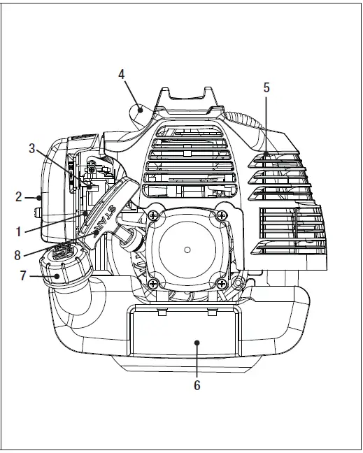 LEGEND-FORCE-201125-52-cc-2-Cycle-Gas-Powered-1-Man-Earth-Auger-fig-2