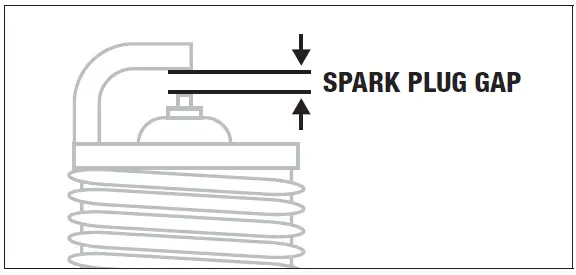 LEGEND-FORCE-201125-52-cc-2-Cycle-Gas-Powered-1-Man-Earth-Auger-fig-30