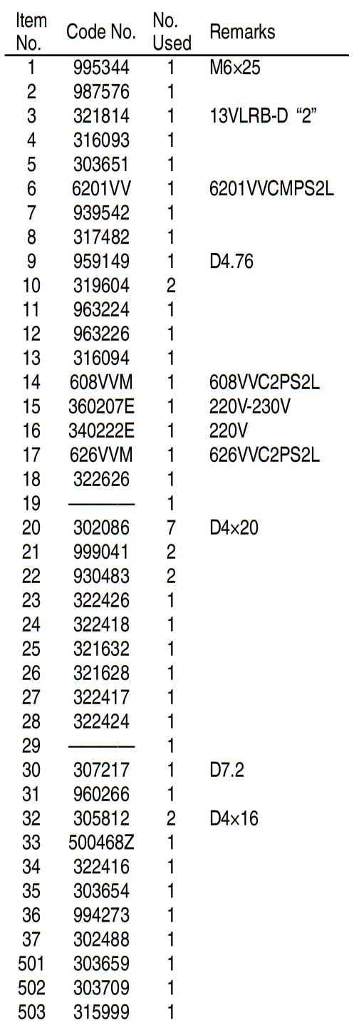 HiKOKI FDV16VB2 Cordless Impact Drill - fig 7