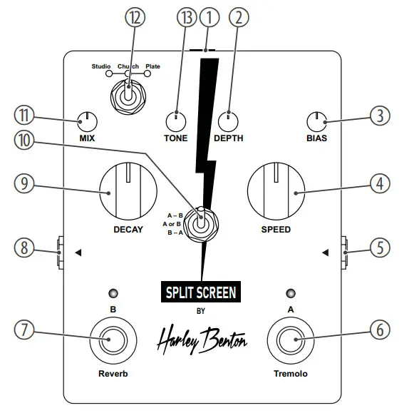 Harley Benton Split Screen - Figure 1