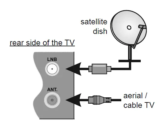 JVC LT-75VA8035 Bluetooth Wi-Fi 189 cm Smart TV 1