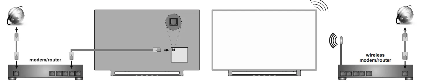 JVC LT-75VA8035 Bluetooth Wi-Fi 189 cm Smart TV 6