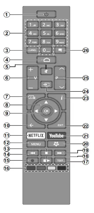 JVC LT-75VA8035 Bluetooth Wi-Fi 189 cm Smart TV 8