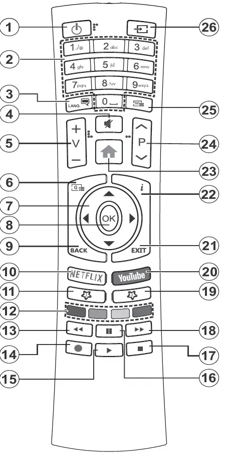 JVC LT-75VA8035 Bluetooth Wi-Fi 189 cm Smart TV 9