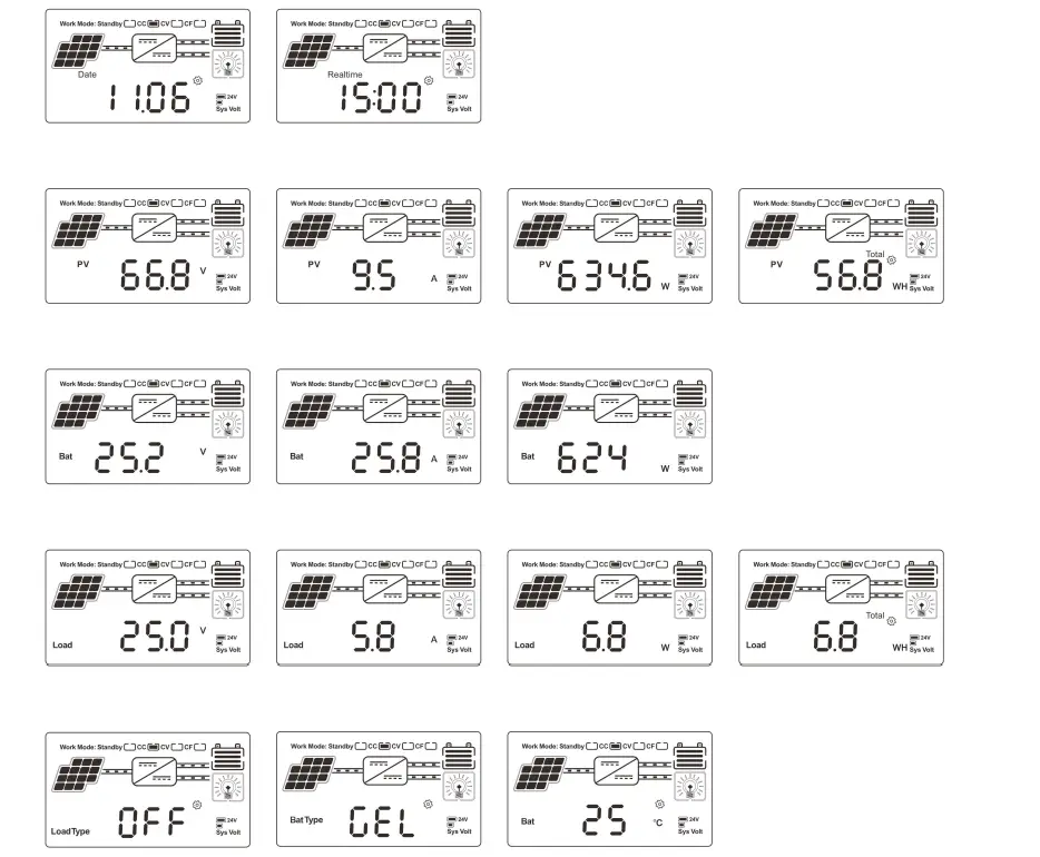 Controllers Series 20A MPPT Solar Charge Controller fig (17)