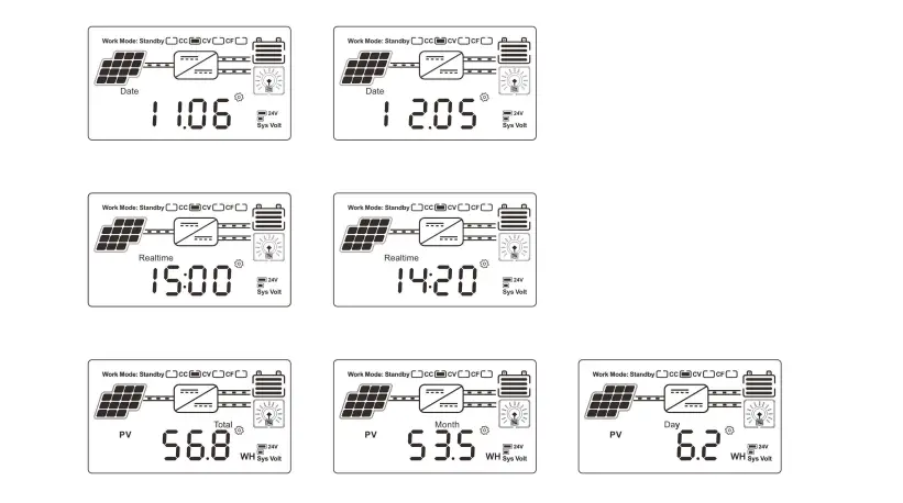 Controllers Series 20A MPPT Solar Charge Controller fig (18)