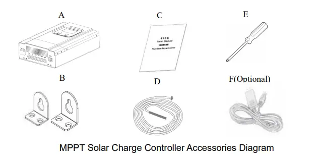Controllers Series 20A MPPT Solar Charge Controller fig (5)