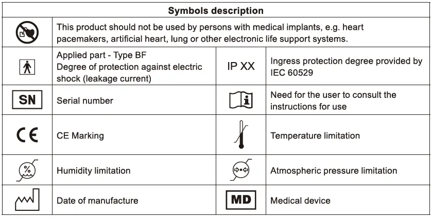 OMRON-HV-F021-Electronic-Nerve-Stimulator-FIG-28