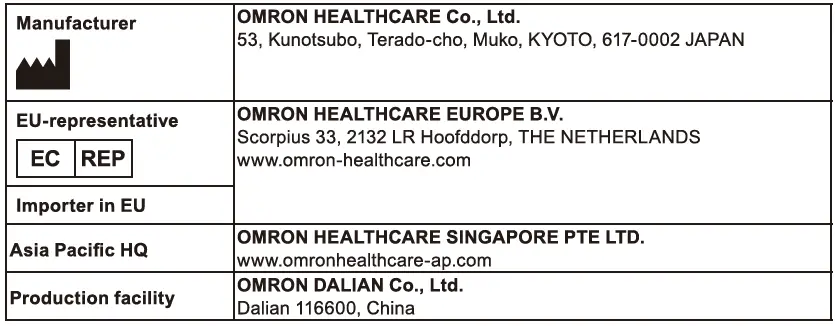 OMRON-HV-F021-Electronic-Nerve-Stimulator-FIG-29