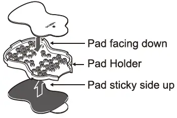 OMRON-HV-F021-Electronic-Nerve-Stimulator-FIG-9