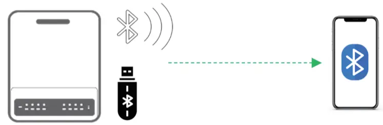 GOODWE PV Master App - BLUE TOOTH