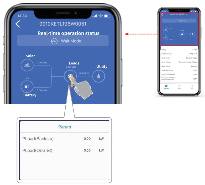 GOODWE PV Master App - OVERVIEW INFORMATION