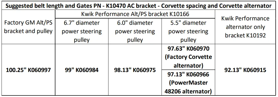 KWiK-K10470-A-C-Bracket-for-LS-Engines-with-Corvette-Balancer-1