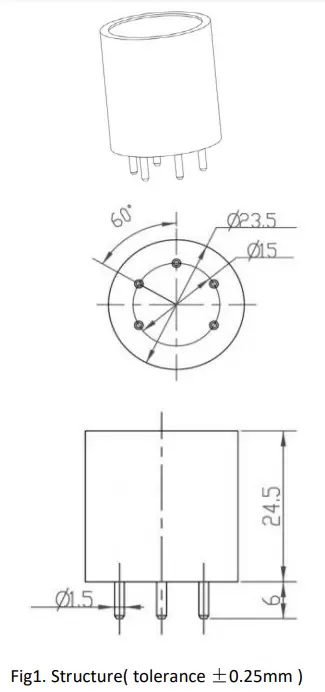 Technical Parameters