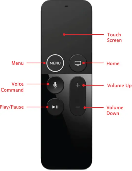 FPB Nextband Stream New Fiber Optic Internet Service 12