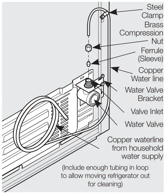 FRIGIDAIRE FRFC2323AS 3 Door French Door Refrigerator - Figure 2