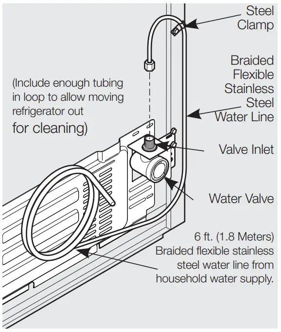 FRIGIDAIRE FRFC2323AS 3 Door French Door Refrigerator - Figure 3