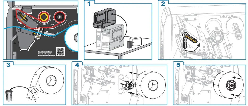 ZEBRA Zt6 Series Rfid Industrial Printer FIG (3)