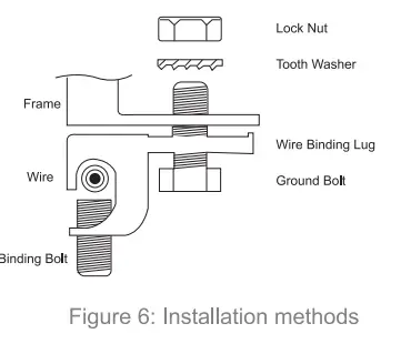 JA-SOLAR-JAM72S30-540W-540-MR-Solar-Panel-FIG-13