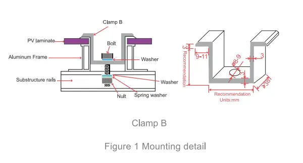 JA-SOLAR-JAM72S30-540W-540-MR-Solar-Panel-FIG-6