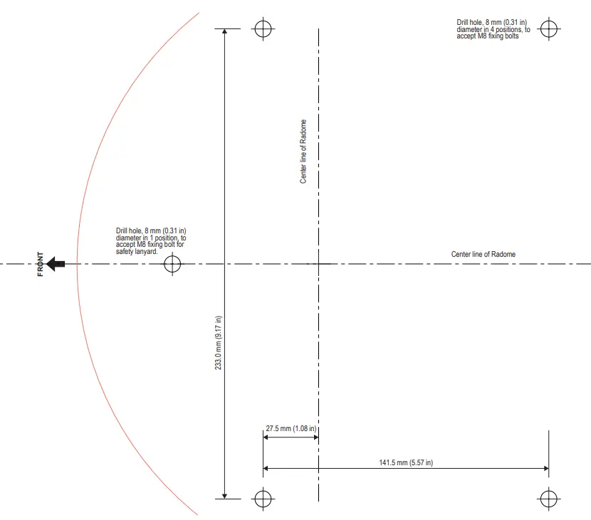 Raymarine-Mounting-Template-Printing-fig-1