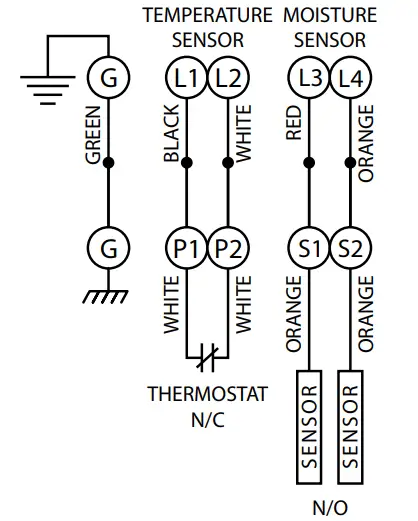 Barmesa Pumps 4BSE HLDS SERIES Submersible Solids Handling Pumps - CONTROL CABLE