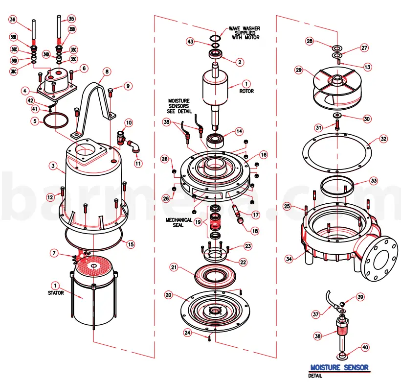 Barmesa Pumps 4BSE HLDS SERIES Submersible Solids Handling Pumps - Figure 6