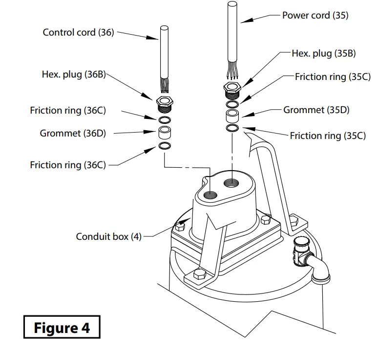 Barmesa Pumps 4BSE HLDS SERIES Submersible Solids Handling Pumps - Power cord