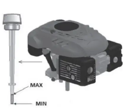 FIELDMAN FZR 4618-144BV Petrol Self Propelled Lawn Mower-5