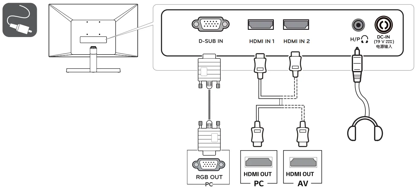 LG 32MP58HQ P LED LCD Monitor - fig 1