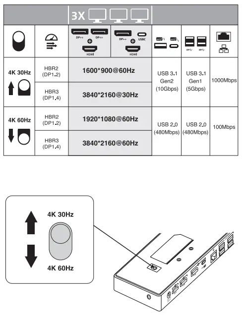 Assembly Instructions
