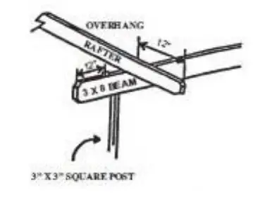 HERITAGE PATIOS Open Lattice Pergola Patio Cover -11