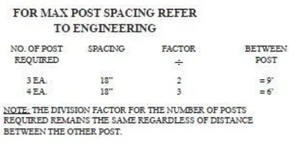 HERITAGE PATIOS Open Lattice Pergola Patio Cover -4