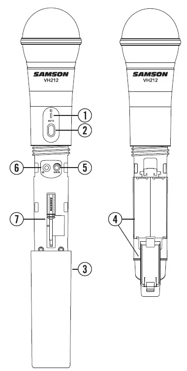 Samson Stage 212 Handheld Dual-Channel Wireless System (3)
