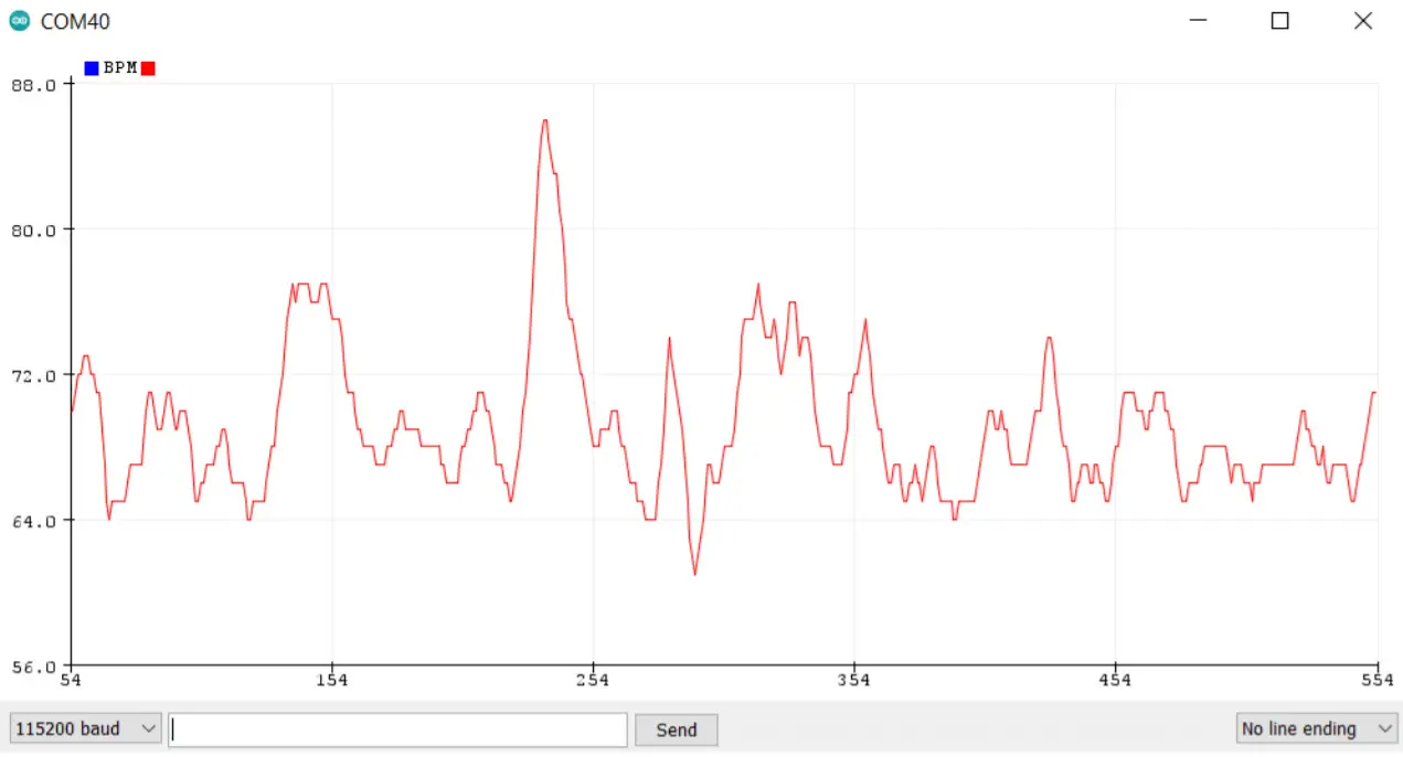 velleman VMA340 Pulse -Open