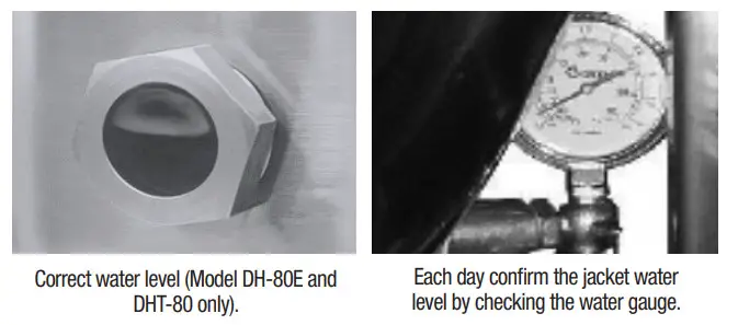 groen DH-20C 20 Gallon Steam Jacketed Tilting Kettle - Figure 2