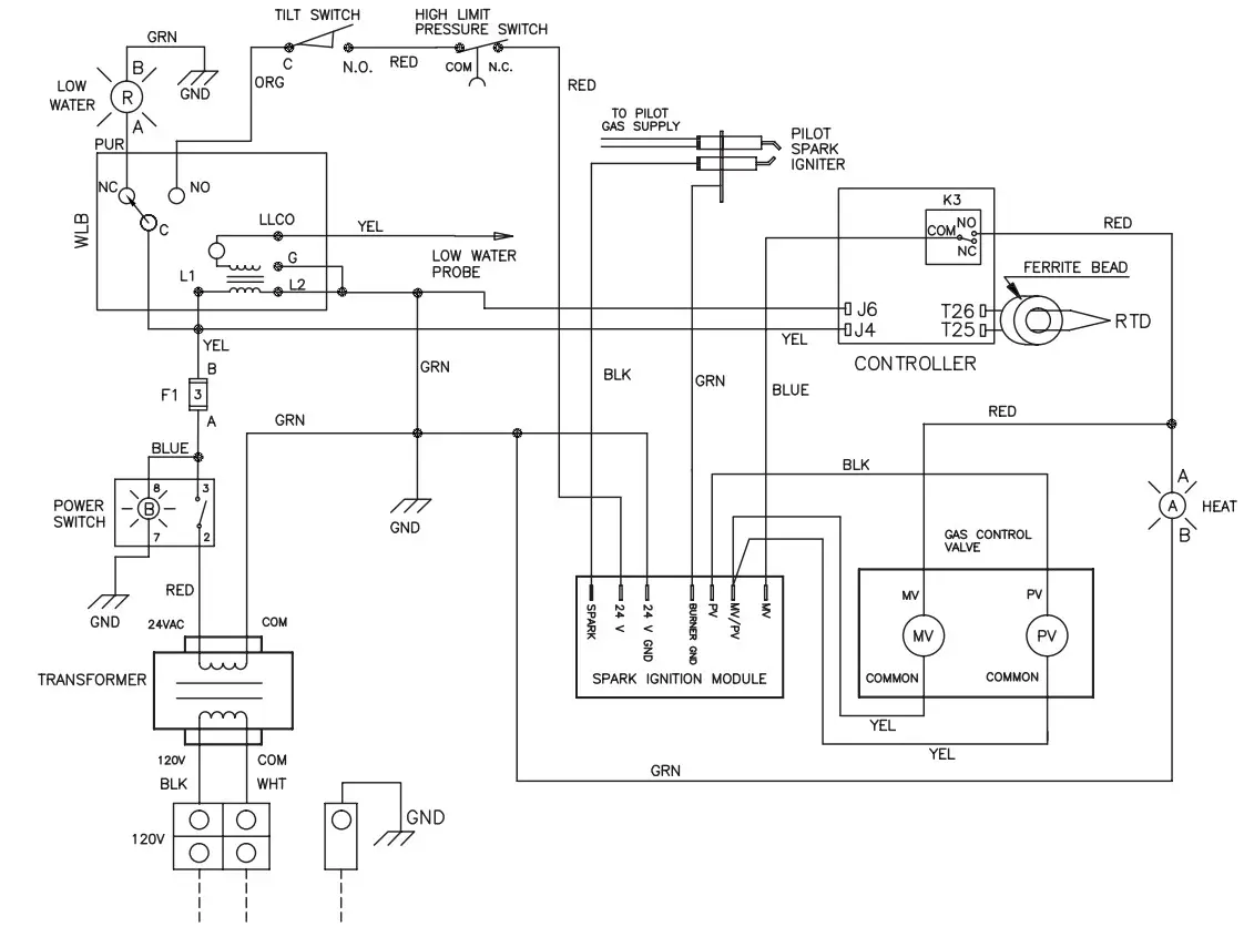 groen DH-20C 20 Gallon Steam Jacketed Tilting Kettle - Figure 21