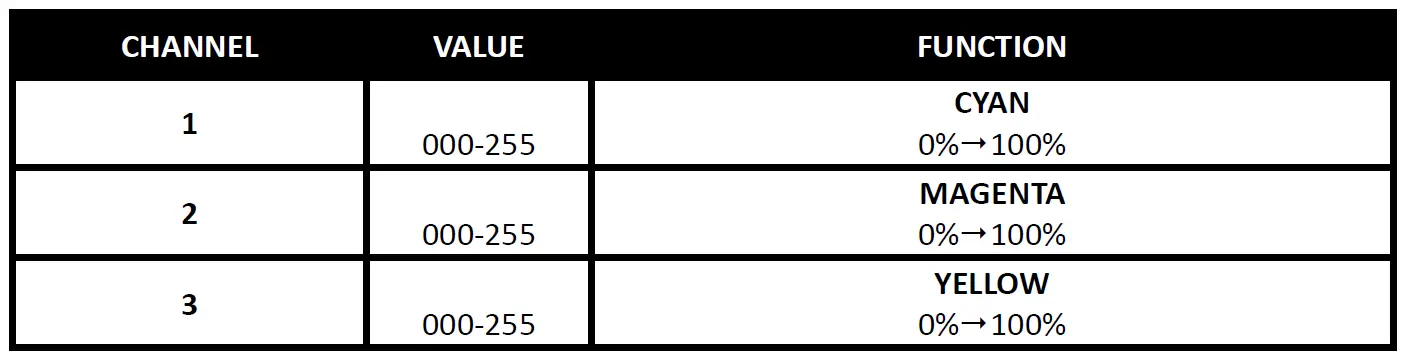 ACME Scorpius 500L Flex discharge lamp Armed 16