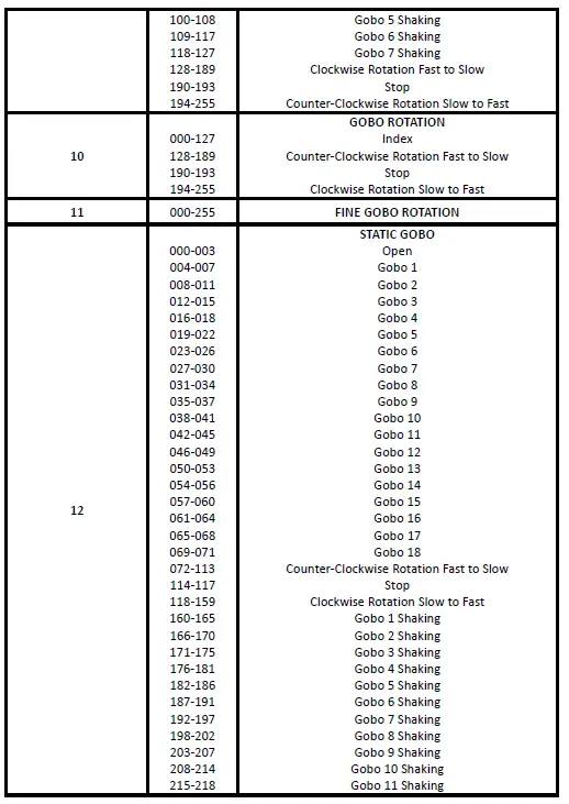 ACME Scorpius 500L Flex discharge lamp Armed 18