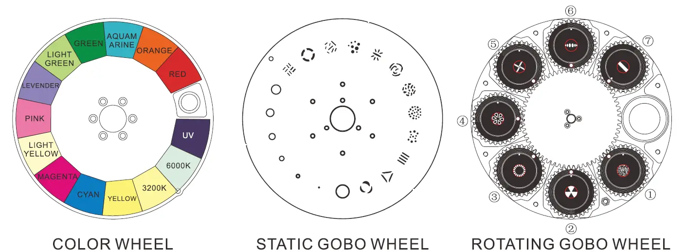 ACME Scorpius 500L Flex discharge lamp Armed 4