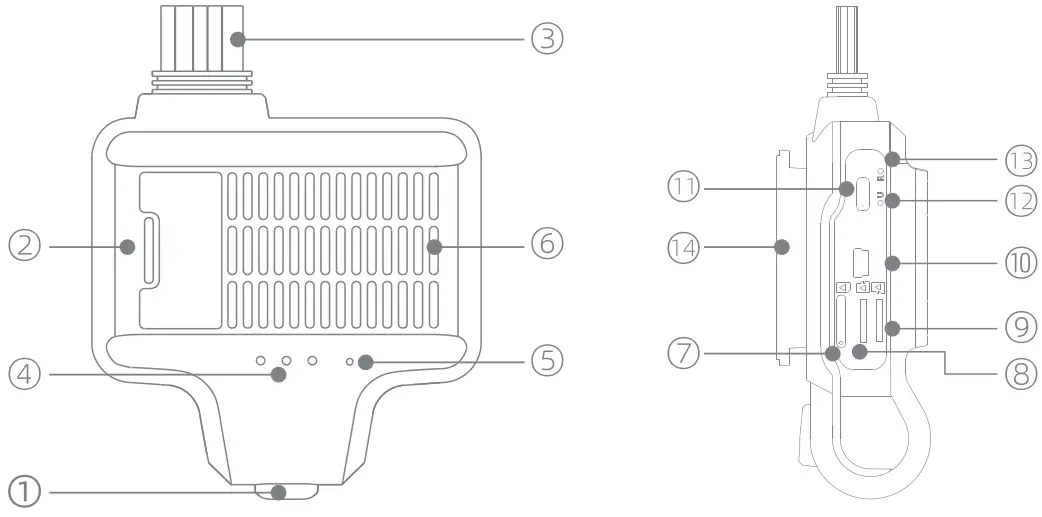 Overview of Product Appearance